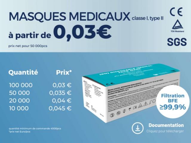 Les masques médicaux à prix CANON !